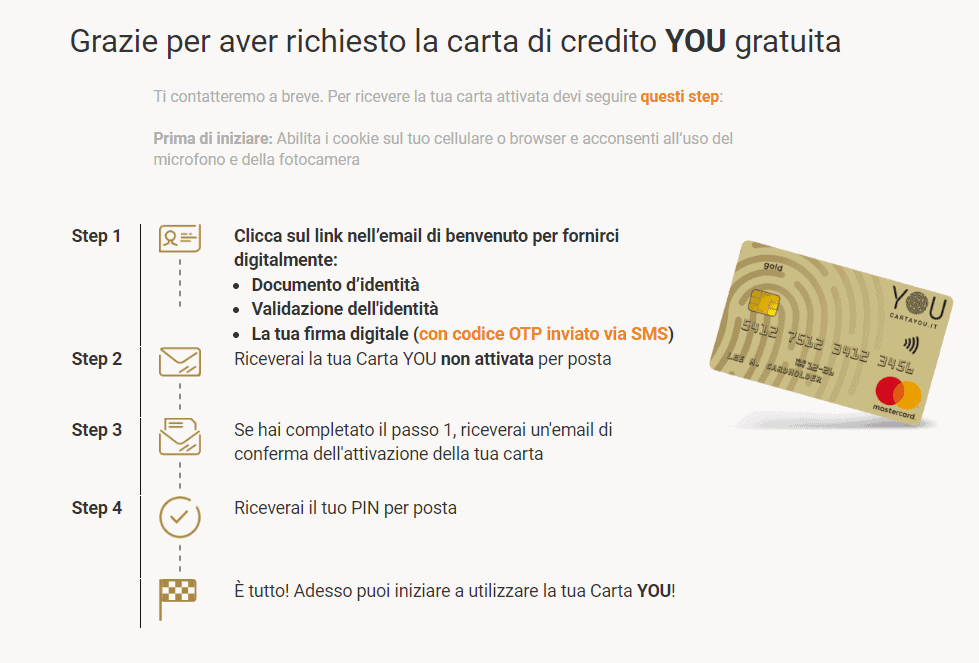 Carta YOU attivazione